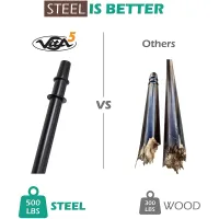 Vita5 XXL Hangstoel | Binnen&Buiten Hangnest | Incl. 2 Kussens en Boekenvak | Volwassenen&Kinderen | Hangmatstoel tot 200kg | Blauw/Groen zonder Ophangsysteem